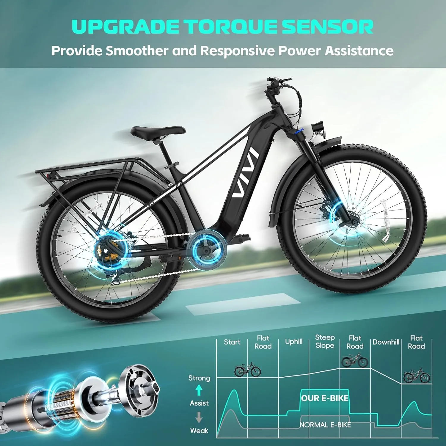 Vivi ACE01 Electric Bike for Adults, 26" x 4.0 Fat Tire Ebike, 1475W Peak Motor Torque Sensor Electric Mountain Bike, 25MPH Electric Bicycle with 48V 15AH Battery, Hydraulic Brake, UL 2849 Certified