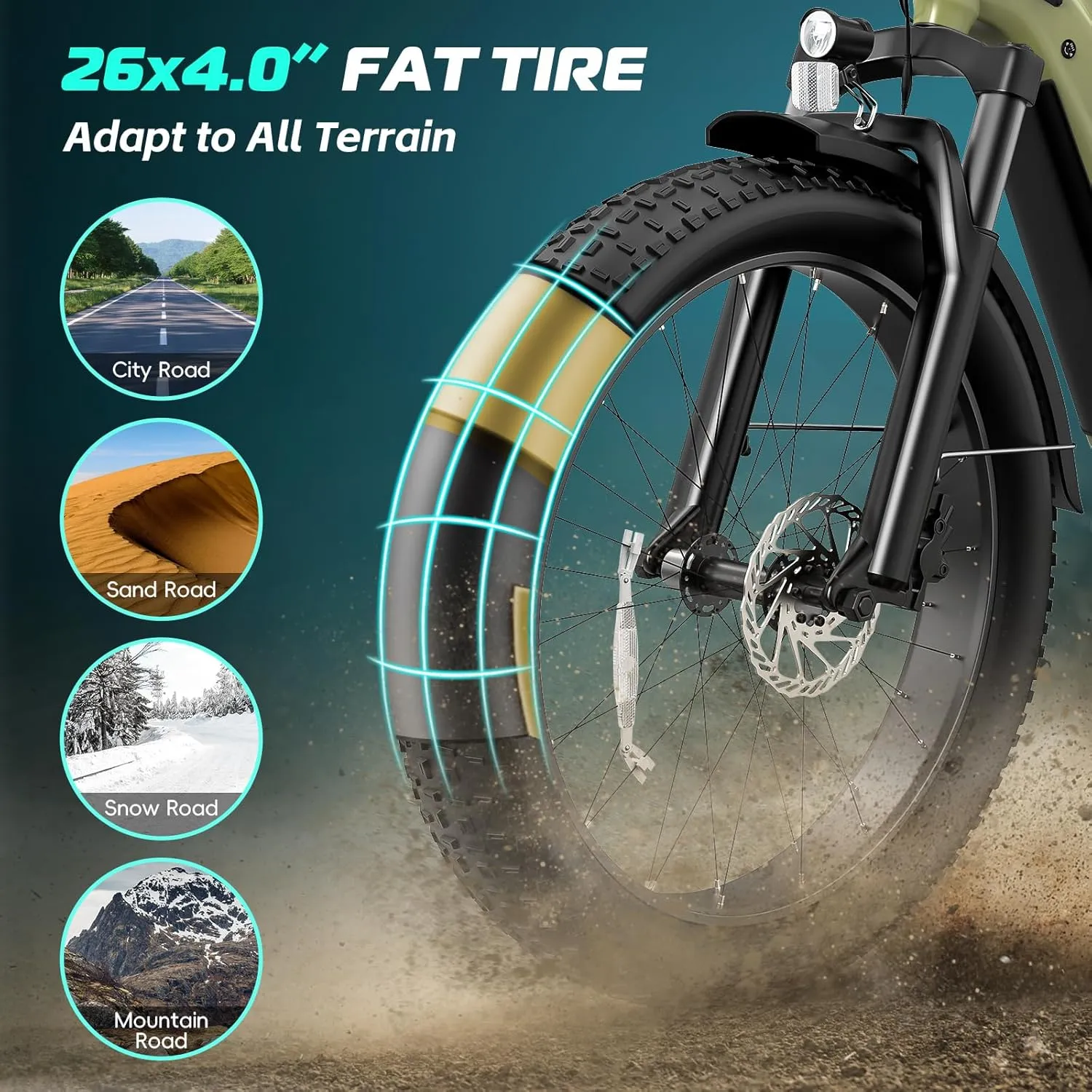 Vivi ACE01 Electric Bike for Adults, 26" x 4.0 Fat Tire Ebike, 1475W Peak Motor Torque Sensor Electric Mountain Bike, 25MPH Electric Bicycle with 48V 15AH Battery, Hydraulic Brake, UL 2849 Certified