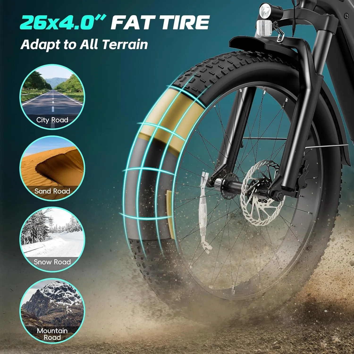Vivi ACE01 Electric Bike for Adults, 26" x 4.0 Fat Tire Ebike, 1475W Peak Motor Torque Sensor Electric Mountain Bike, 25MPH Electric Bicycle with 48V 15AH Battery, Hydraulic Brake, UL 2849 Certified
