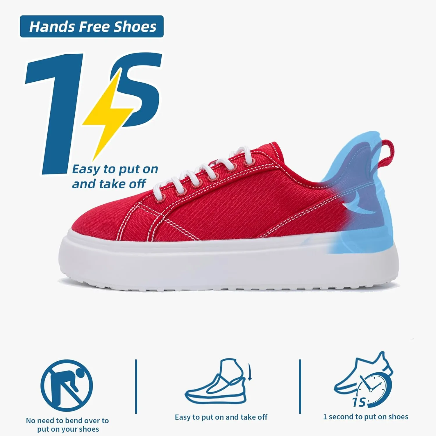 Women Wide Toe Sneakers Lightweight Walking Shoes Canvas Comfortable Loafers