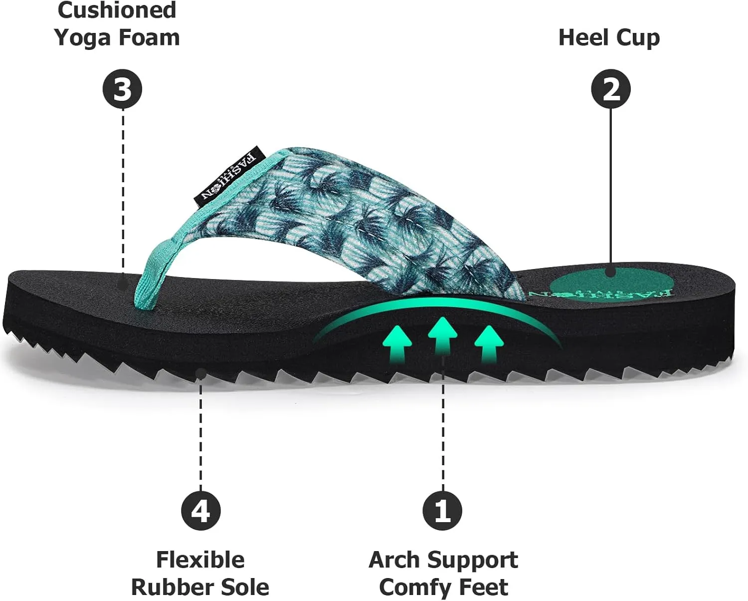 Women's Cushion Flip-Flops Orthotic Comfortable Yoga Mat Thong Sandals With Arch Support