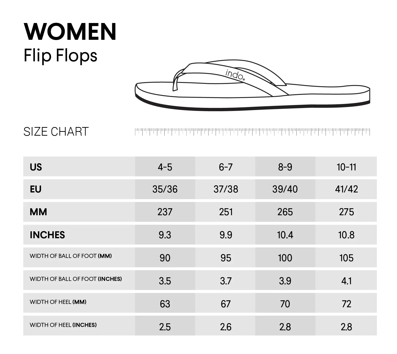 Women's Thongs - Granite