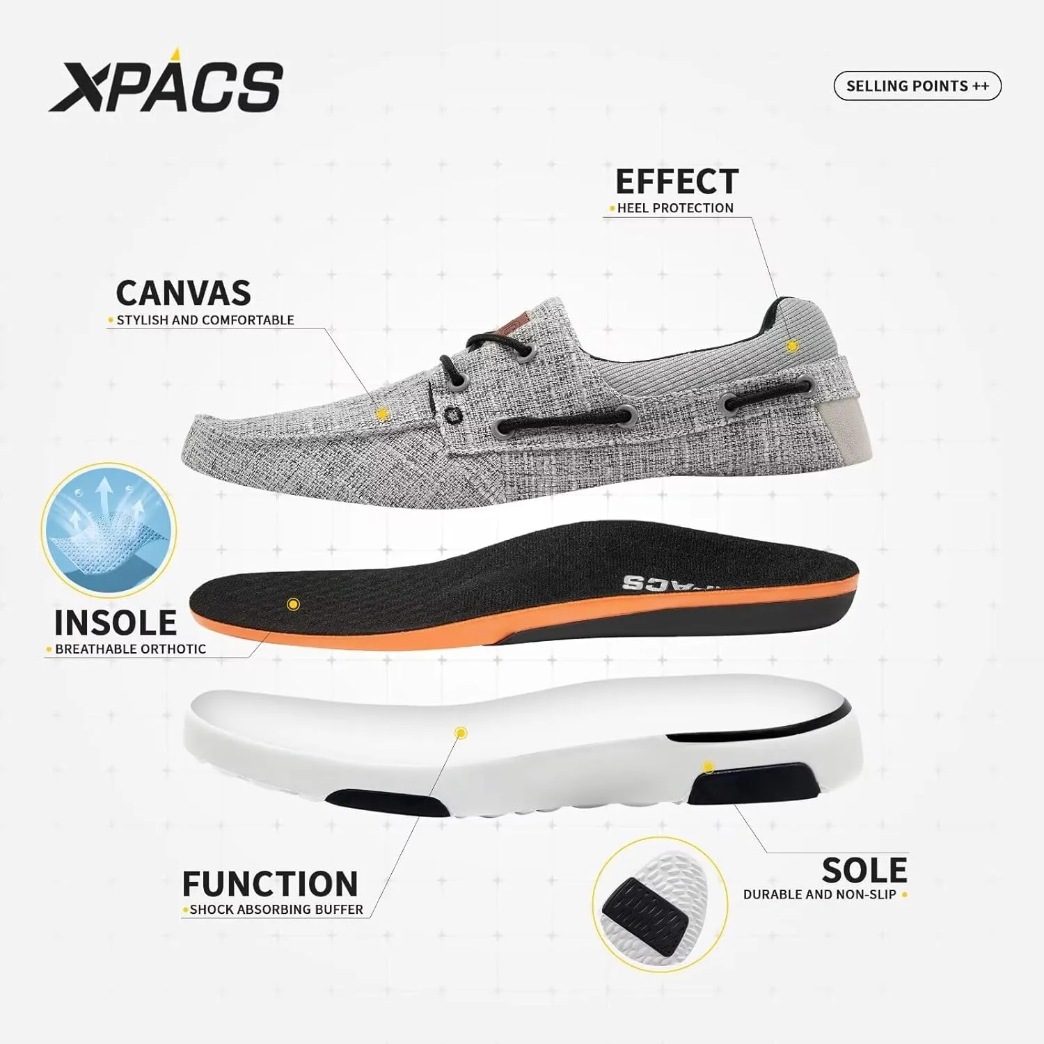 XPACS Men's Orthopedic Comfy Slippers, Stylish Arch Support Casual Shoes for Plantar Fasciitis Recovery, Non Slip Canvas Shoes for Heel and Foot Pain Relief